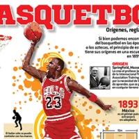 #Infografia Basquetbol