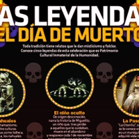 #Infografia Las #Leyendas del #DiaDeMuertos